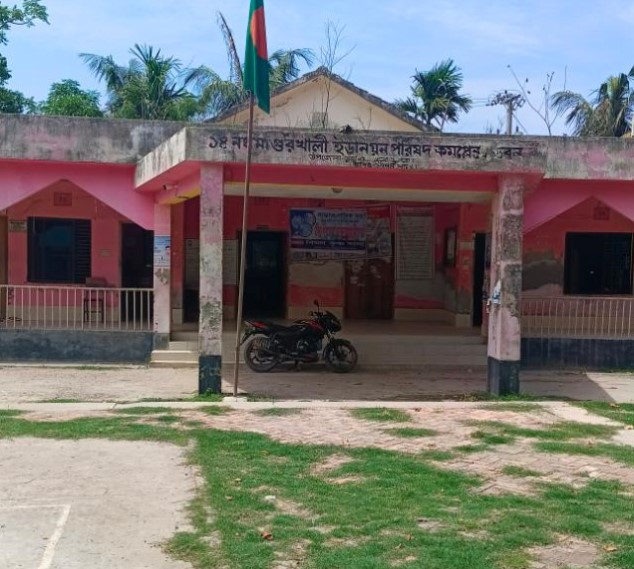 ১৪ নং মাগুরখালী